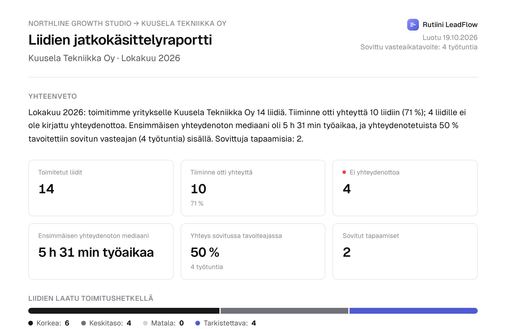Asiakkaalle lähetettävä kuukausiraportti